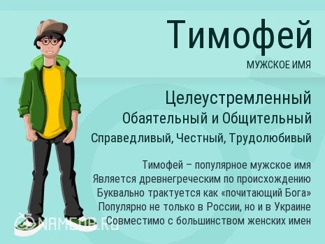 Символическое значение имени Тимофей в сновидениях