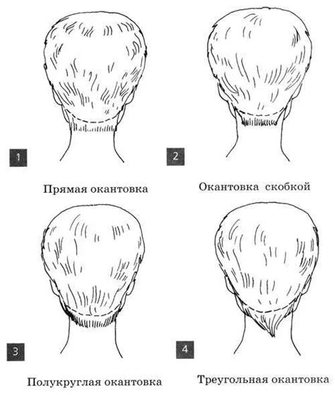 Символическое значение стрижки волос для супруги