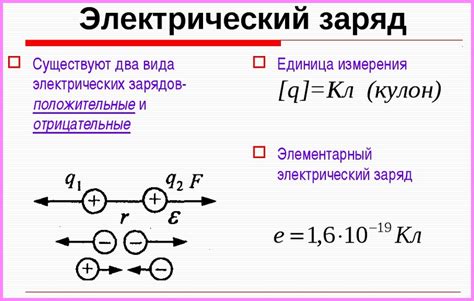 Символическое значение электрических разрядов в разных верованиях и преданиях