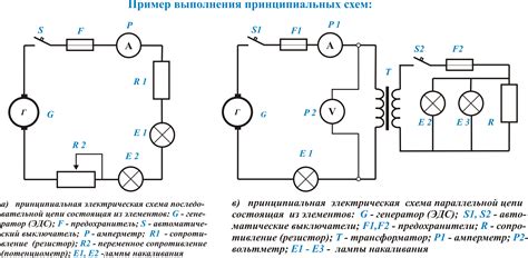 Символическое значение элемента электропитания во сне