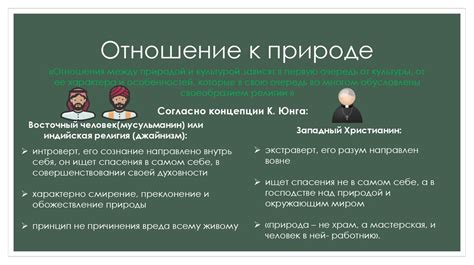 Символическое содержание снов о демонической природе в различных культурах