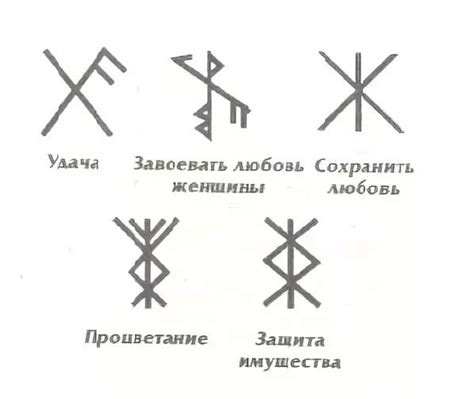 Символ защиты и предохраны