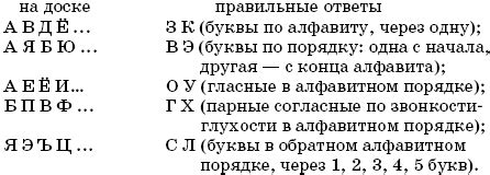 Символ коммуникации: загадка в десяти буквах или словах