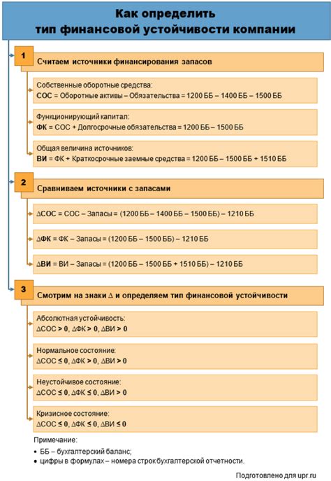 Символ риса в сновидениях: сообщение о финансовой устойчивости