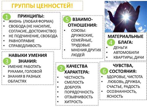 Символ сохранения ценностей и истинных ценностей жизни