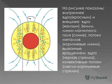 Симптомы, вызванные проглатыванием магнитного шарика