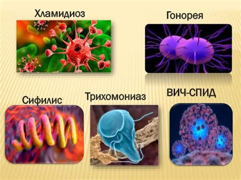 Симптомы и признаки возможных инфекций