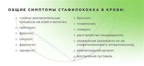 Симптомы стафилококка у женщин