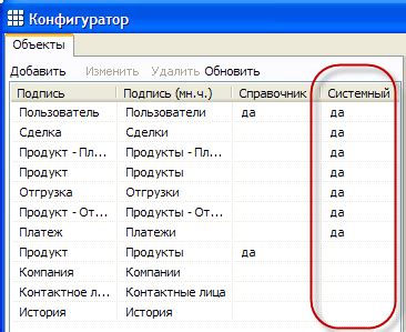 Системные поля и рассчитываемые колонки