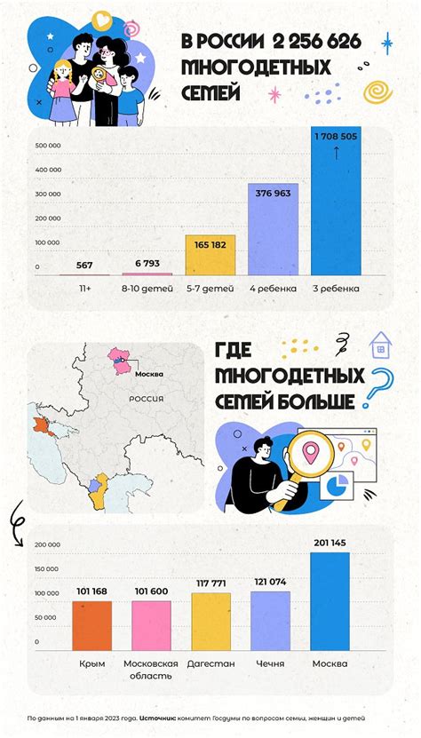 Сколько государство платит за рождение первого ребенка?