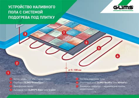 Сколько градусов нагревает теплый пол под плиткой водяной?