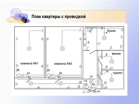 Сколько кабеля нужно для подключения 1 комнатной квартиры