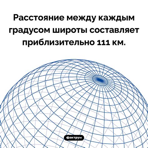 Сколько километров в 1 градусе широты