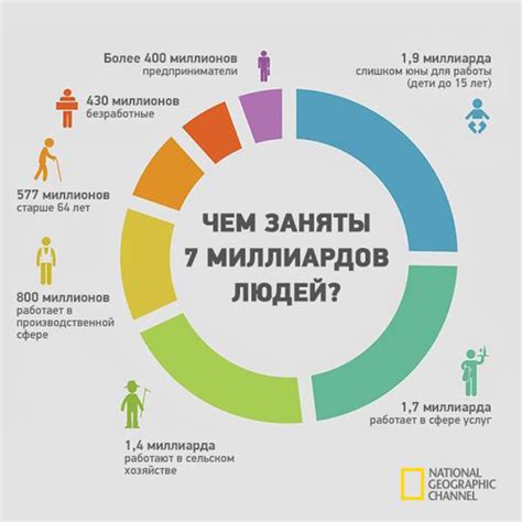 Сколько людей на земле носят ваше имя: интересные факты и статистика