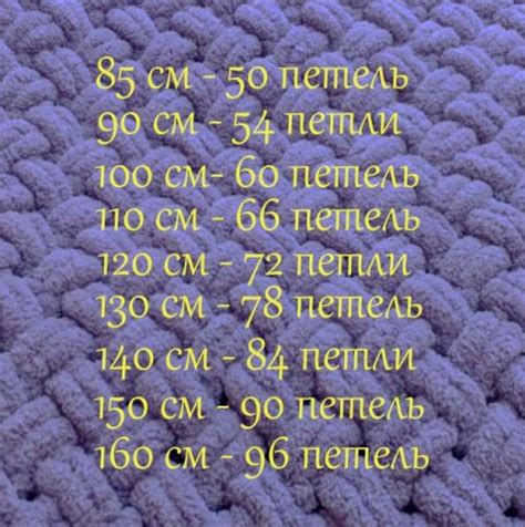 Сколько петель потребуется для вязания пледа из ализе пуффи 100х100 однотонного?