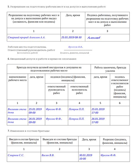 Сколько экземпляров наряда нужно оставить на объекте после выполнения работ?