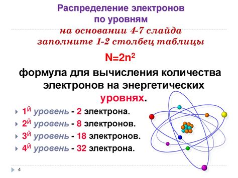 Сколько электронов в атоме хрома?