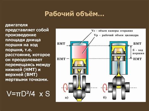 Скорость, мощность и объем двигателя