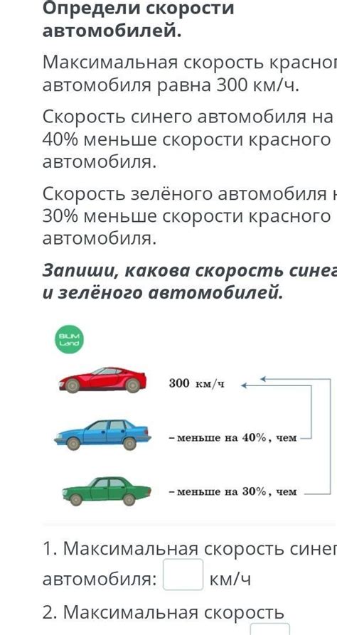 Скорость автомобиля равна 108 км/ч - значения и применение