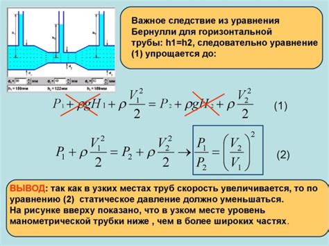 Скорость потока и давление: взаимосвязь и следствия