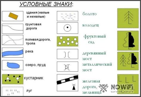 Скрытые знаки в мирах снов и их глубокое значение