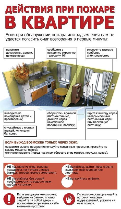 Скрытый смысл снов: что они могут рассказать о пожаре в соседней квартире?