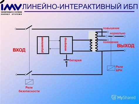 Слабая стабилизация напряжения в электросети