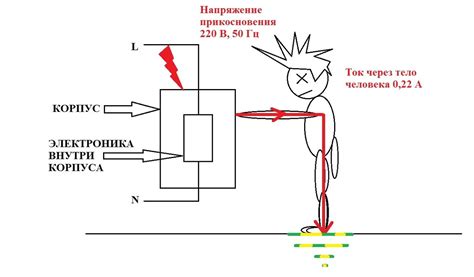 Слабое заземление электрической системы