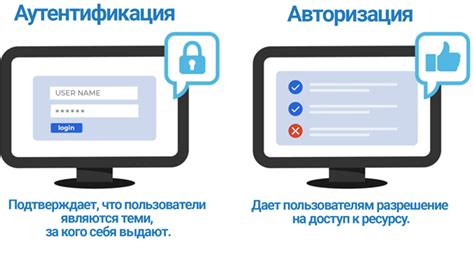 Слабые пароли и неправильная аутентификация