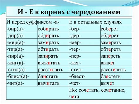 Слова с тремя и более гласными