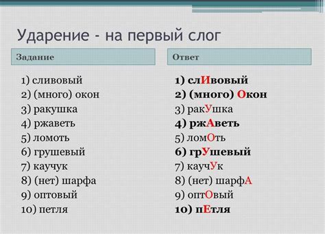 Слова с ударением на разных слогах: статуя, статую, статуе