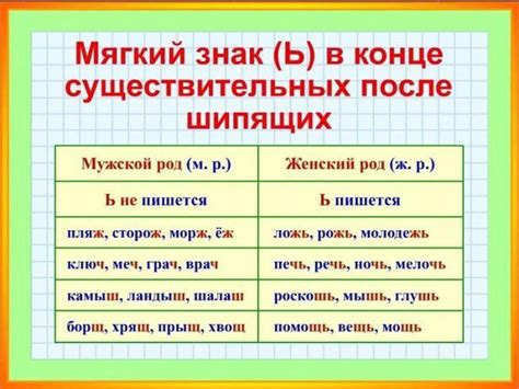 Словосочетания с использованием слова "кирпич" без мягкого знака: