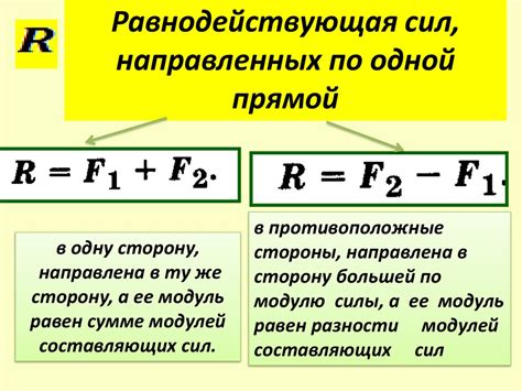 Сложение двух миллионов