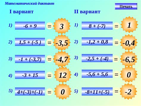 Сложение отрицательных чисел: как найти решение