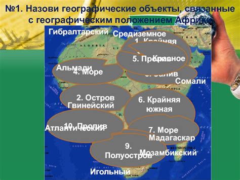 Сложности, связанные с географическим разделением