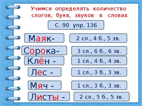 Сложности и особенности при подсчете букв и звуков в слове "цифры"