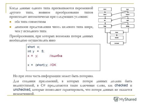 Сложности кодирования при конвертации