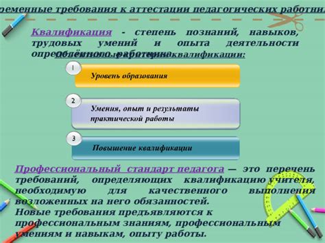 Сложность использования и требования к навыкам