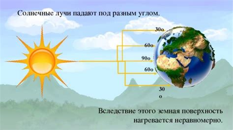 Смена природных зон от экватора к полюсам