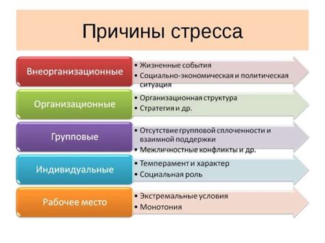 Смена точки зрения: путь к преодолению стресса и изменения ситуации