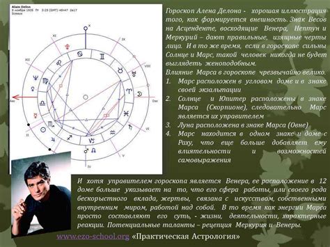 Смысловая глубина покоренных вершин: расшифровка ссылок на неприметные избрания для представительниц прекрасного пола