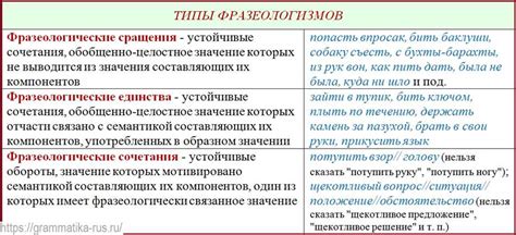 Смысловая интерпретация: путь к пониманию сообщений во сне