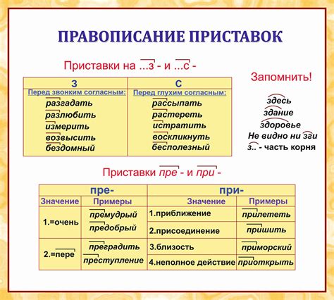 Смысловая нагрузка приставки "пре" в слове "прекратить"