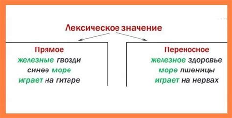 Смысл и значение слова "предвидишь"