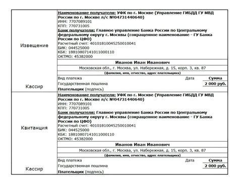 Смысл и назначение госпошлины