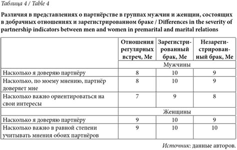 Смысл сновидений о молодых теленках для женщин, состоящих в браке