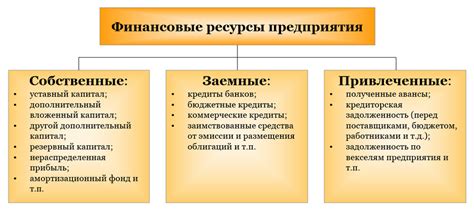 Смысл снов о утраченных финансовых ресурсах