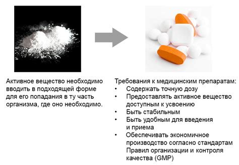 Снижение необходимости применения лекарственных препаратов