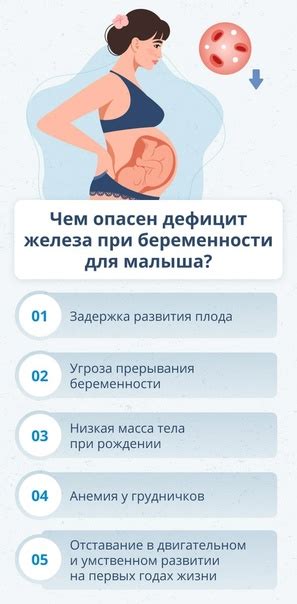 Снижение уровня беременности