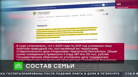 Сновидение о громком возгласе супруга и его связь с коммуникацией